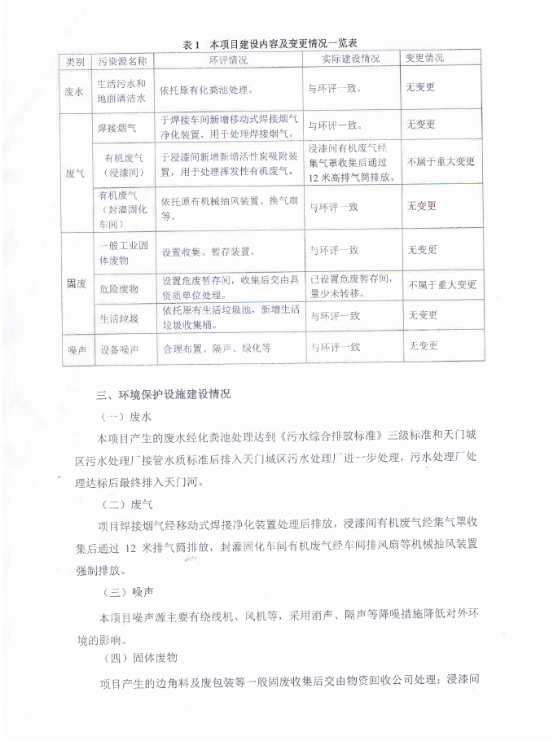 开云体育-开云(中国)一站式服务官方网站
电力电子元器件生产经营项目竣工环境保护验收意见-2